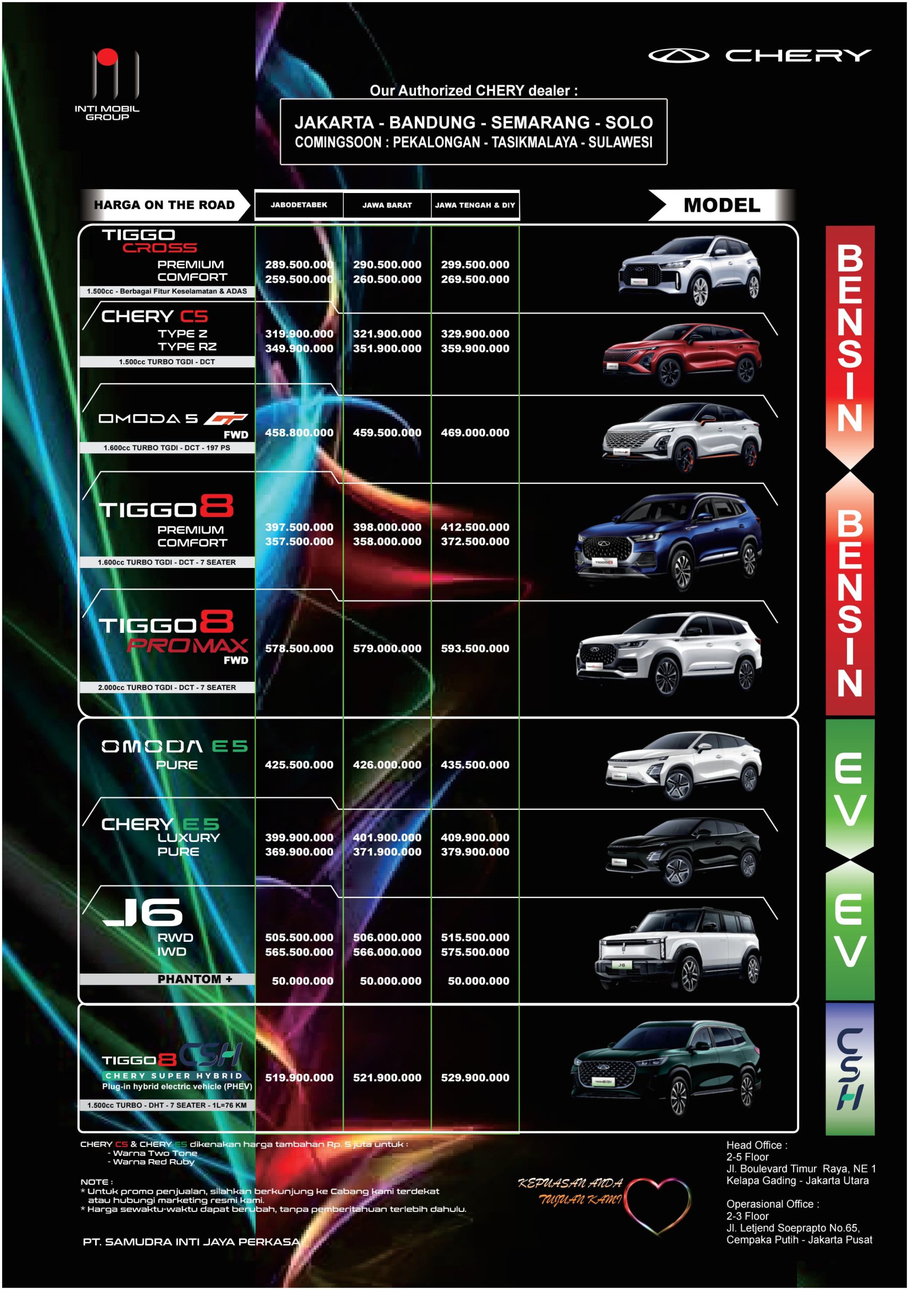 harga chery pekalongan